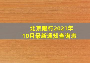 北京限行2021年10月最新通知查询表