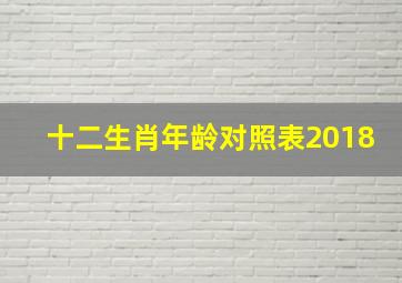 十二生肖年龄对照表2018