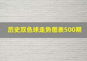 历史双色球走势图表500期