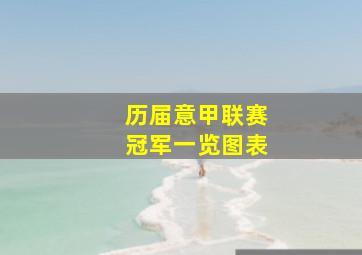 历届意甲联赛冠军一览图表