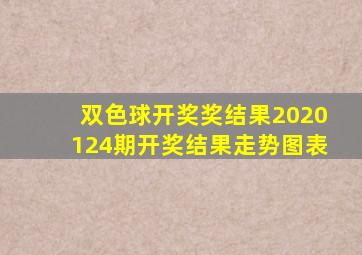 双色球开奖奖结果2020124期开奖结果走势图表