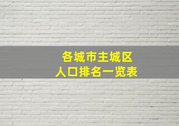 各城市主城区人口排名一览表