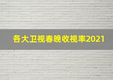 各大卫视春晚收视率2021