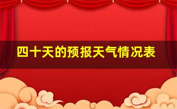 四十天的预报天气情况表