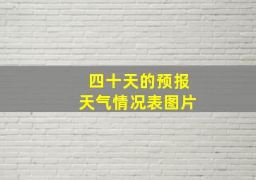 四十天的预报天气情况表图片