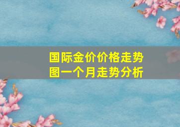 国际金价价格走势图一个月走势分析