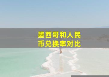 墨西哥和人民币兑换率对比