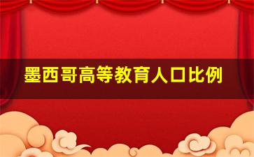 墨西哥高等教育人口比例