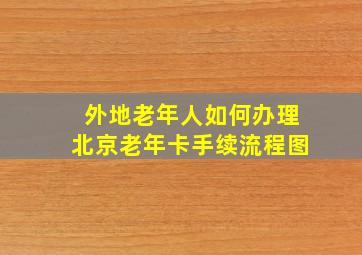 外地老年人如何办理北京老年卡手续流程图