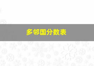 多邻国分数表