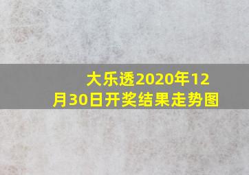 大乐透2020年12月30日开奖结果走势图