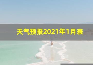 天气预报2021年1月表