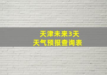 天津未来3天天气预报查询表