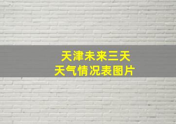 天津未来三天天气情况表图片