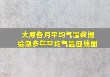 太原各月平均气温数据绘制多年平均气温曲线图