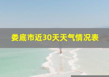 娄底市近30天天气情况表