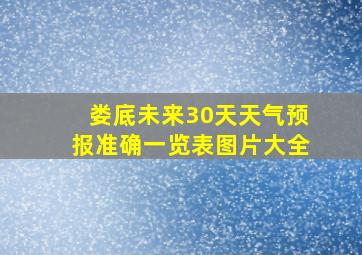 娄底未来30天天气预报准确一览表图片大全