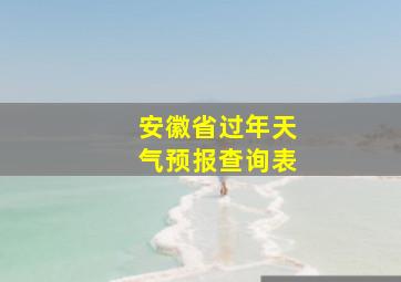 安徽省过年天气预报查询表