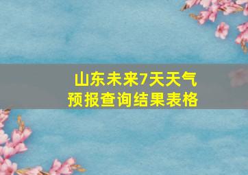 山东未来7天天气预报查询结果表格