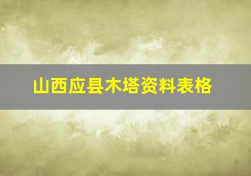 山西应县木塔资料表格