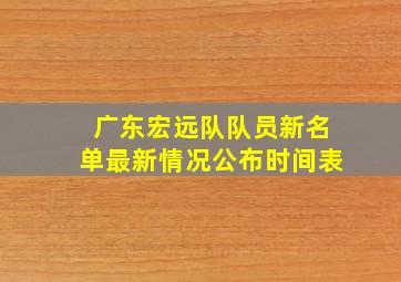 广东宏远队队员新名单最新情况公布时间表