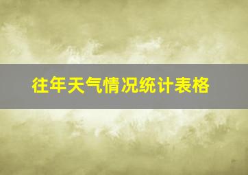 往年天气情况统计表格