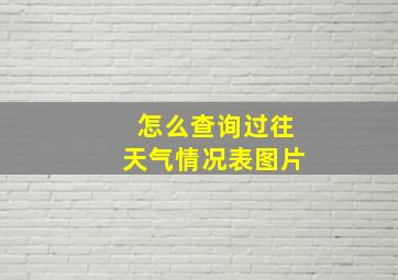 怎么查询过往天气情况表图片