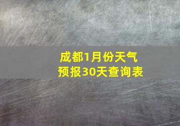 成都1月份天气预报30天查询表