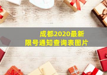 成都2020最新限号通知查询表图片