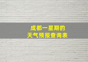 成都一星期的天气预报查询表