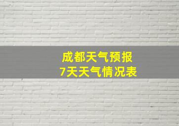 成都天气预报7天天气情况表