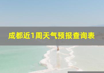 成都近1周天气预报查询表