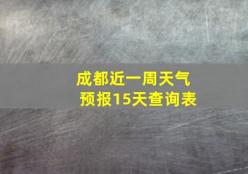 成都近一周天气预报15天查询表