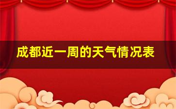 成都近一周的天气情况表