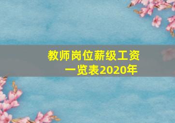 教师岗位薪级工资一览表2020年