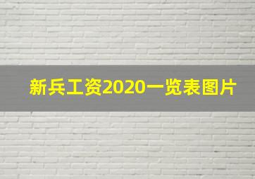 新兵工资2020一览表图片