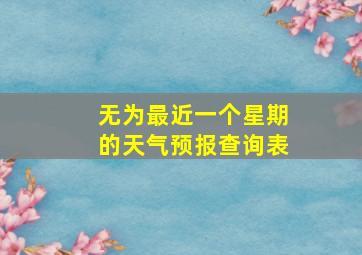 无为最近一个星期的天气预报查询表