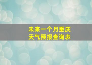 未来一个月重庆天气预报查询表