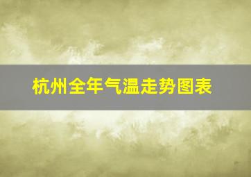 杭州全年气温走势图表