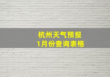 杭州天气预报1月份查询表格