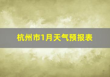 杭州市1月天气预报表