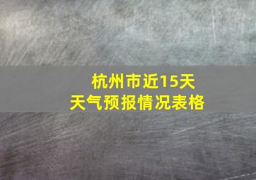 杭州市近15天天气预报情况表格