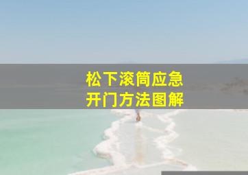 松下滚筒应急开门方法图解