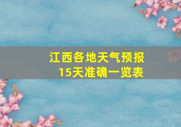 江西各地天气预报15天准确一览表