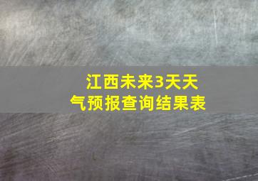 江西未来3天天气预报查询结果表