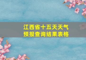 江西省十五天天气预报查询结果表格