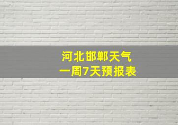 河北邯郸天气一周7天预报表