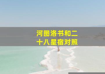 河图洛书和二十八星宿对照