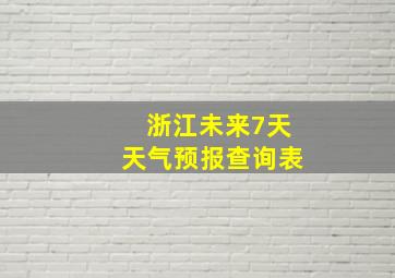 浙江未来7天天气预报查询表