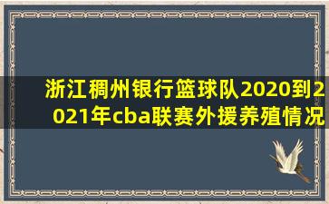 浙江稠州银行篮球队2020到2021年cba联赛外援养殖情况